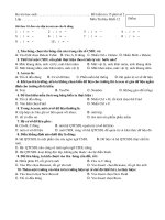 đề kiểm tra 15 phút kỳ 2 (4 đề )