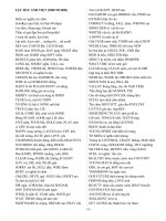 3000 từ bằng thơ lục bát (Hot)