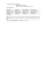 Đề thi Tin Học 7 đề 2 HK-II 2010-2011