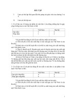 bài tập phân tích kinh tế