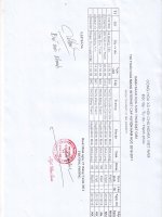 KQ thi giải toán qua mạng vòng huyện NH:2010-2011