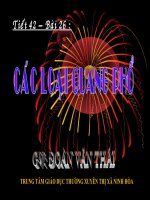 các loại quang phổ