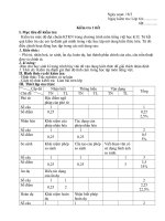 kiem tra 1 tieng viet tiet 115 chuan moi