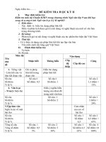 Đề KT 1 tiết ky II Văn 9 (pp mới)