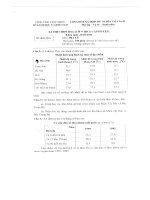 ĐỀ VÀ ĐÁP ÁN ĐỊA HSG CẤP HUYỆN 2010-2011