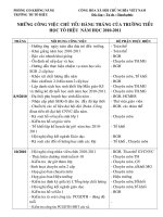 cong viec chu yeu cua truong