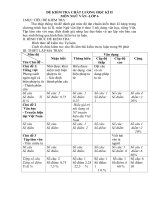 Dề thi hoc ky II Văn 6 (Mới)