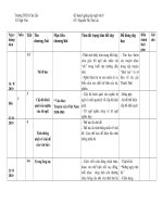 kế họach giảng dạy văn 8 (mới)