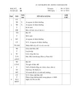 Giáo án lớp 2  tuần 30 năm 2011