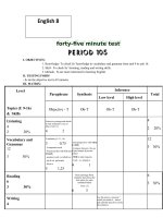 Đề thi học kỳ II Anh 8 (Đổi mới)