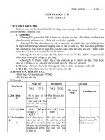 Đề kiểm tra Sinh 6 kỳ II (Đổi mới)