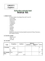 Đề thi học kỳ II Anh 6 (Đổi mới ra đề)