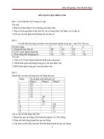 Bài tập ôn luyện lý thuyết thống kê