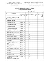 Báo cáo kiểm kê CSVC 0 giờ ngày 1.1.2011