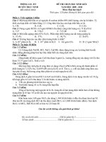 Đề thi HSG Hóa 8 Huyện Trực Ninh 2009-2010