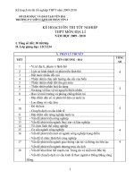 Kế hoạch ôn thi tốt nghiệp THPT năm 2009-2010