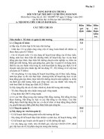 Mẫu đánh giá thi đua cuối năm đối với Mầm non