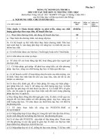 Tự đánh giá thi đua tiểu học