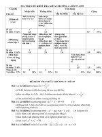 Ma trận - đề kiểm tra đại số tiết 59