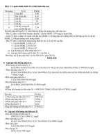 bài tập quản trị nhân sự