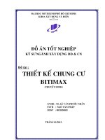 Đồ án tốt nghiệp kỹ sư xây dựng Thiết kế chung cư Bitimax ( Ngô Văn Pháp)