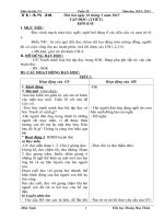 Giáo án lớp 2 năm học 2014 - 2015 CKT tuần 28