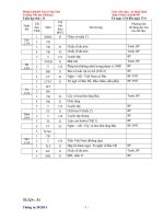 Giáo án lớp 2 chuẩn KTKN năm học 2014 - 2015 tuần 31