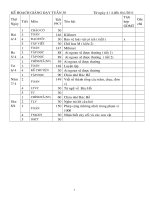 GIÁO ÁN LỚP 2 CHUẨN KIẾN THỨC TUẦN 30