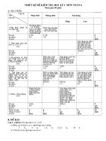 Ma trận  - đề bài tiết KTHKI L6