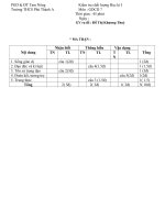 Đề thi GDCD 7-HKI