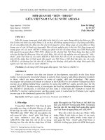 Mối quan hệ  Tiến - Thoái giữa Việt Nam và các nước ASEAN-4