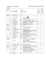 GIÁO ÁN LỚP 2 CHUẨN KIẾN THỨC TUẦN 6