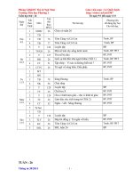 Giáo án lớp 2 chuẩn KTKN năm học 2014 - 2015 tuần 26