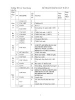 GIÁO ÁN LỚP 2 CHUẨN KIẾN THỨC TUẦN 5