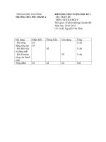 Đề thi GDCD 9 - HKI