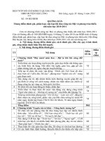 Hướng dẫn đánh giá công tác Đội 10-11