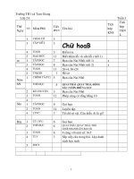 GIÁO ÁN LỚP 2 CHUẨN KIẾN THỨC TUẦN 3