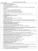 câu hỏi ôn thi tốt nghiệp và đáp án