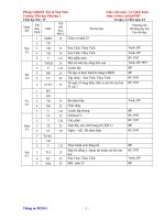 Giáo án lớp 2 chuẩn KTKN năm học 2014 - 2015 tuần 25