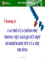 Bài giảng Kinh tế học vi mô Chương 6 - GV. Mai Văn Hùng