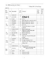 GIÁO ÁN LỚP 2 CHUẨN KIẾN THỨC TUẦN 4