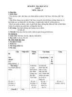 Thi học kì II Địa 8 (theo PP đỏi mới)