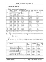 Bài tập  và đáp án môn thống kê vận tải