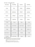 VONG 16 LUYEN THI VIOLYMPIC CAP TINH NAM 2011