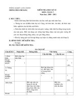 DKT hoc ky II toan 7 THCS tri nang (2011)