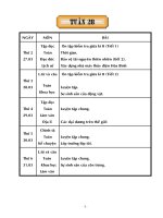 Giáo án lớp 5 chuẩn tuần 28