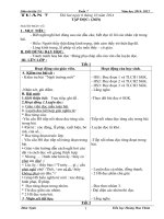 Giáo án lớp 2 năm học 2014 - 2015 chuẩn kiến thức tuần 7