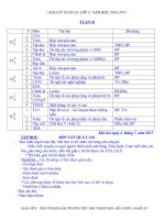 Giáo án lớp 2 năm học 2014 - 2015  tuần 33