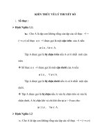 KIẾN THỨC VỀ LÝ THUYẾT SỐ