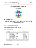 mối quan hệ giữa đầu tư công và đầu tư tư nhân thực trạng ở việt nam